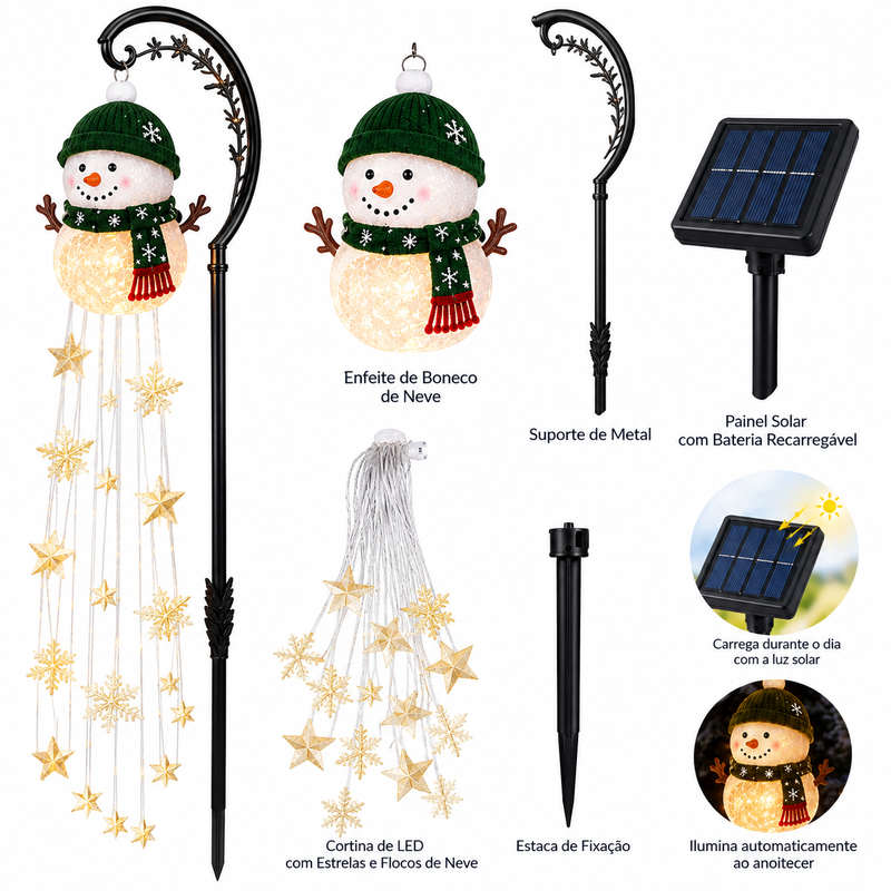 Boneco de Neve Solar - detalhe da casca de luzes
