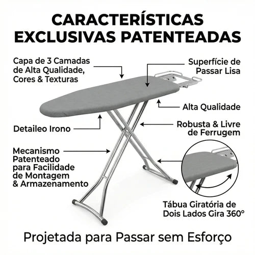 Tábua de Passar Roupas 360° Premium – Giratória, Face Dupla, 8 Níveis de Altura e Máxima Praticidade